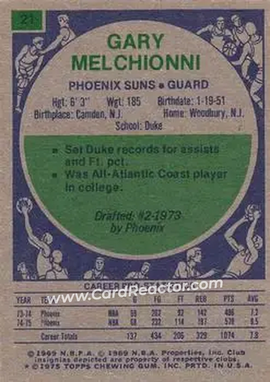 1975-76 Topps #21 - Gary Melchionni - Phoenix Suns - Back