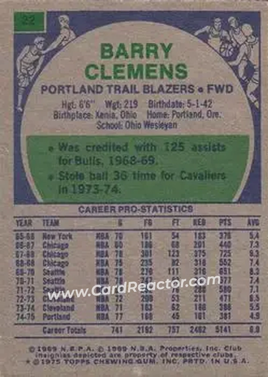 1975-76 Topps #22 - Barry Clemens - Portland Trail Blazers - Back
