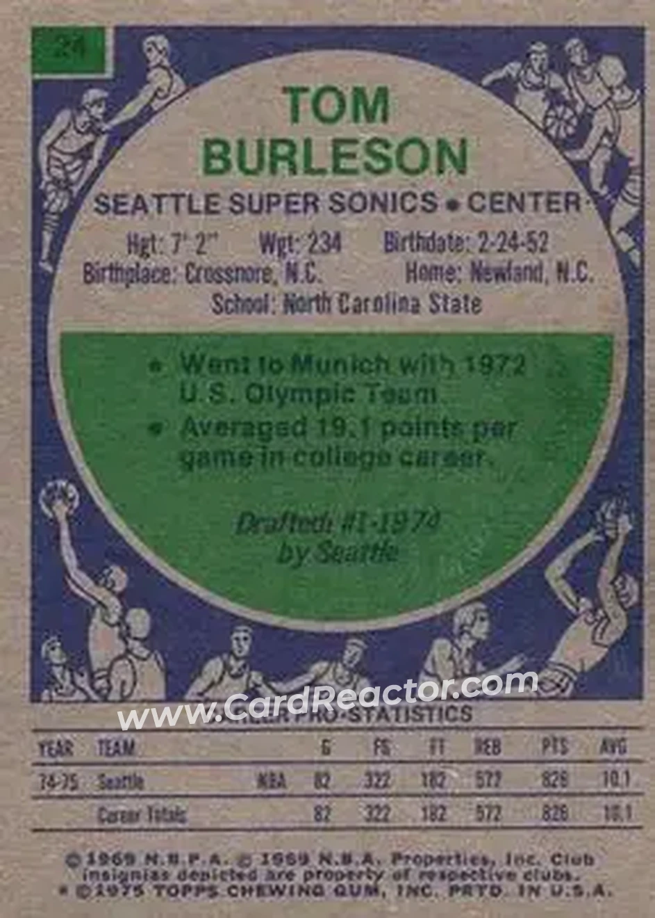 1975-76 Topps #24 - Tom Burleson - Seattle SuperSonics - Back