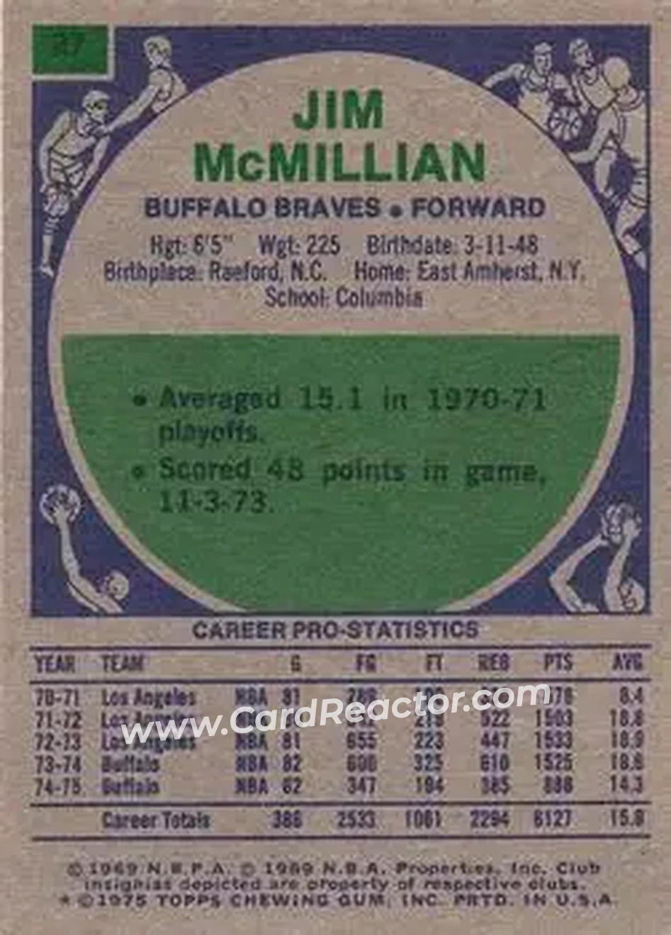 1975-76 Topps #27 - Jim McMillian - Buffalo Braves - Back