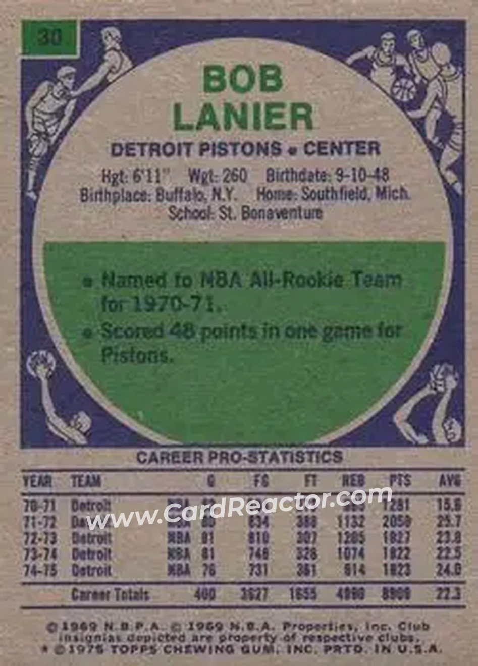 1975-76 Topps #30 - Bob Lanier - Detroit Pistons - Back