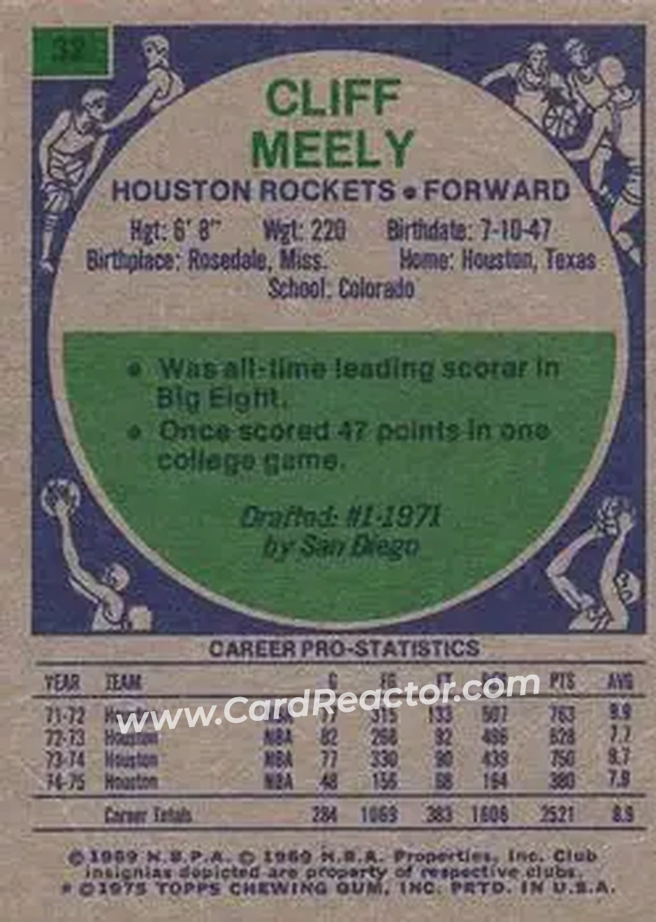 1975-76 Topps #32 - Cliff Meely - Houston Rockets - Back 1975-76 Topps #32 - Cliff Meely - Houston Rockets - Back