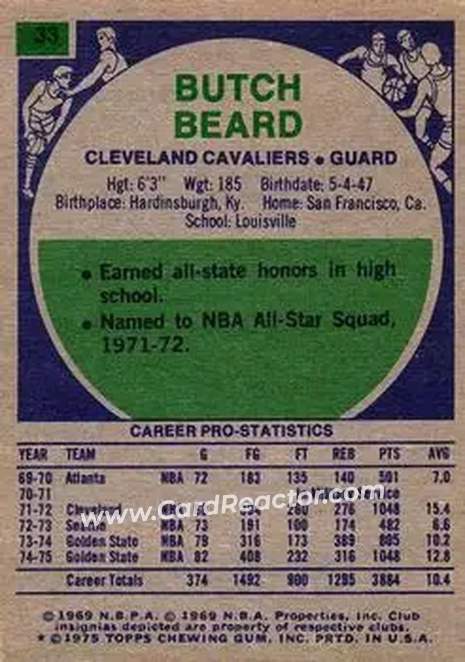 1975-76 Topps #33 - Butch Beard - Cleveland Cavaliers - Back