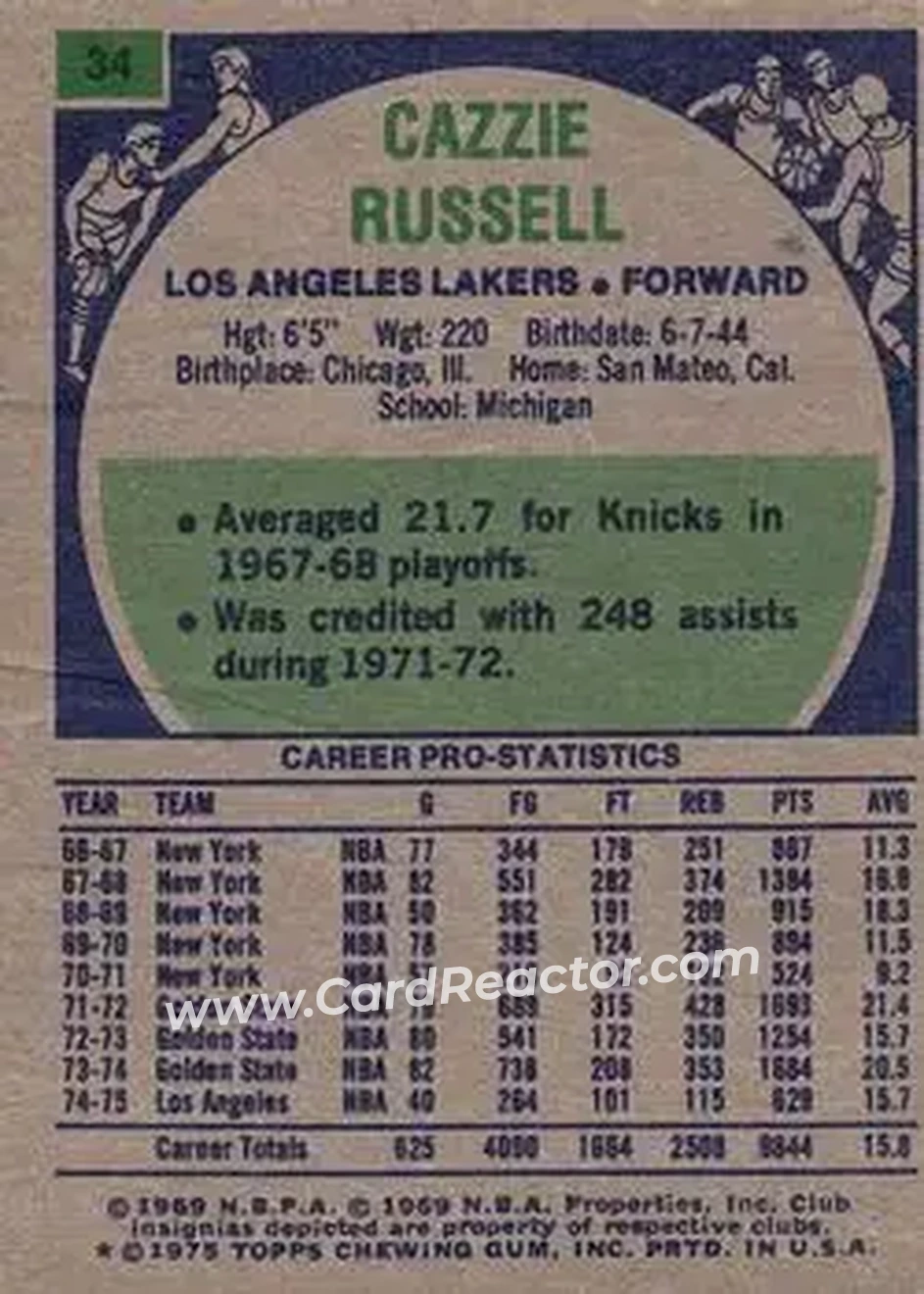 1975-76 Topps #34 - Cazzie Russell - Los Angeles Lakers - Back