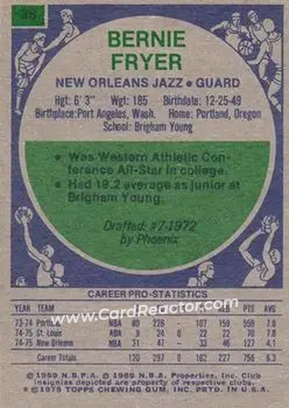 1975-76 Topps #36 - Bernie Fryer - New Orleans Jazz - Back