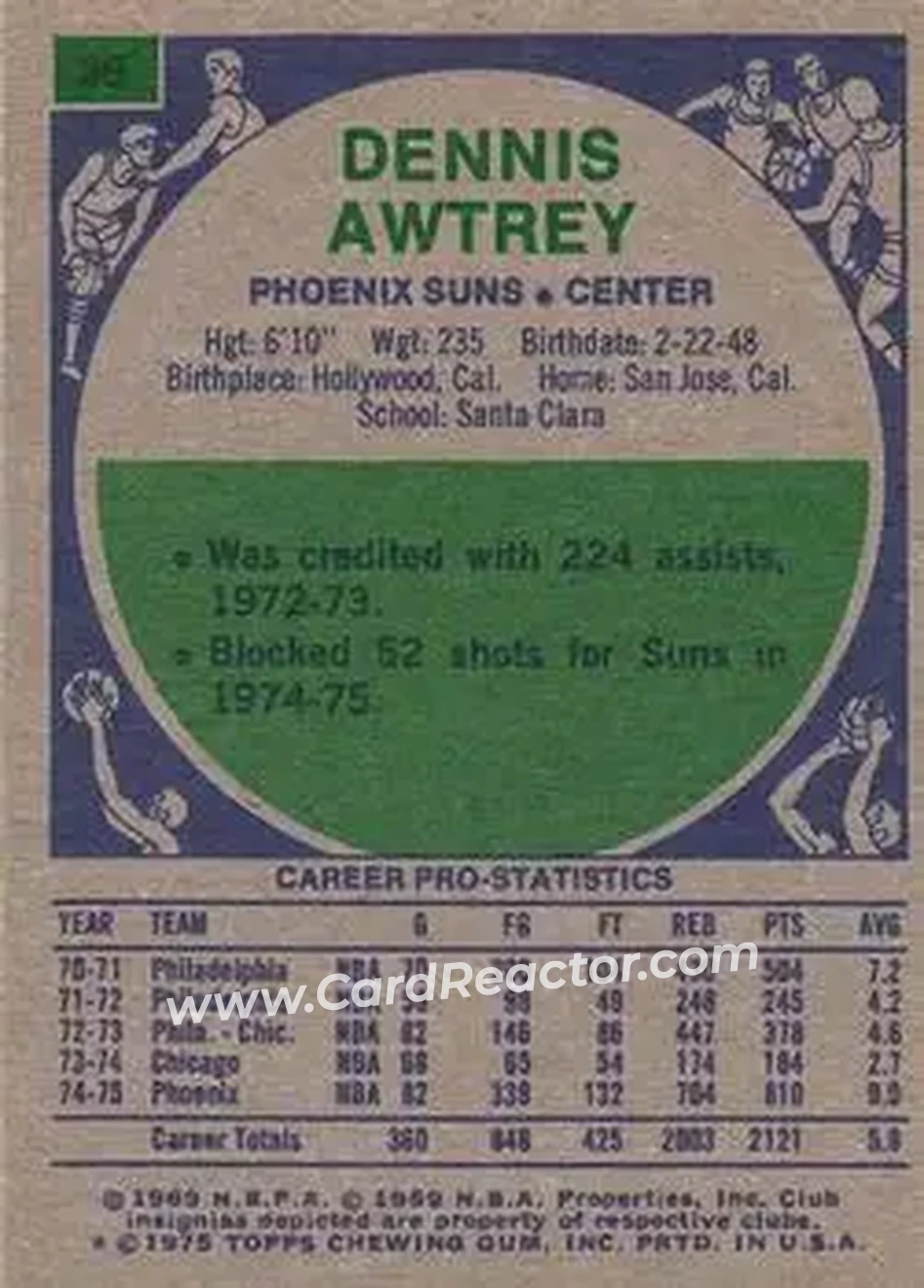 1975-76 Topps #39 - Dennis Awtrey - Phoenix Suns - Back