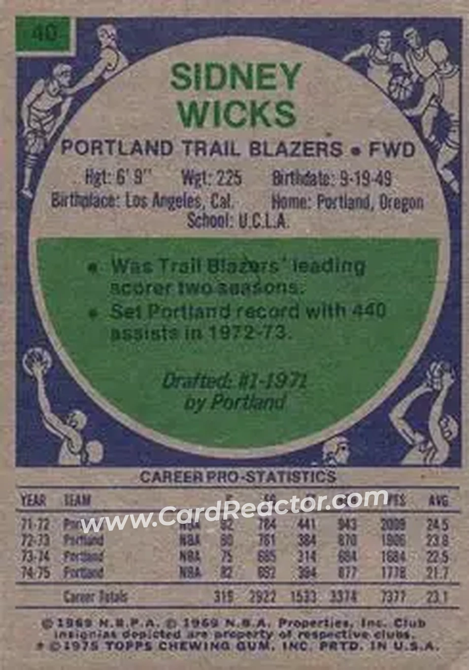 1975-76 Topps #40 - Sidney Wicks - Portland Trail Blazers - Back 1975-76 Topps #40 - Sidney Wicks - Portland Trail Blazers - Back