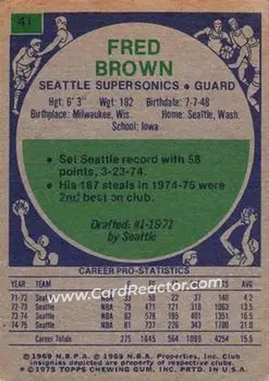 1975-76 Topps #41 - Fred Brown - Seattle SuperSonics - Back