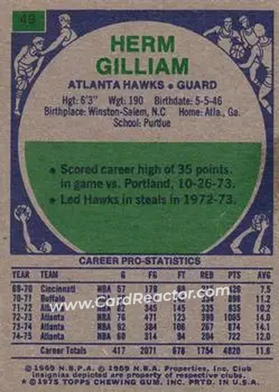 1975-76 Topps #43 - Herm Gilliam - Atlanta Hawks - Back
