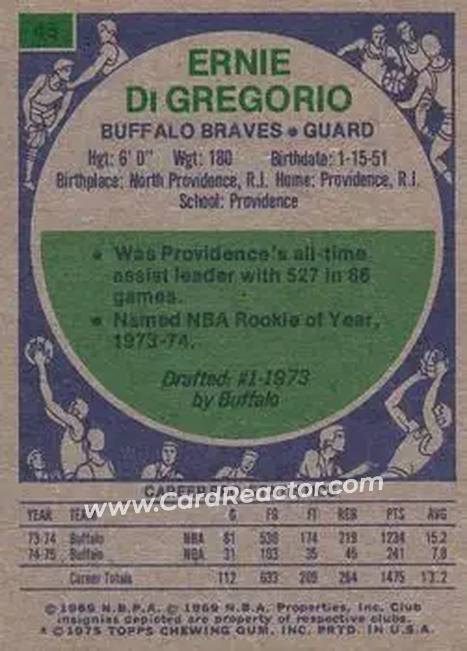 1975-76 Topps #45 - Ernie DiGregorio - Buffalo Braves - Back