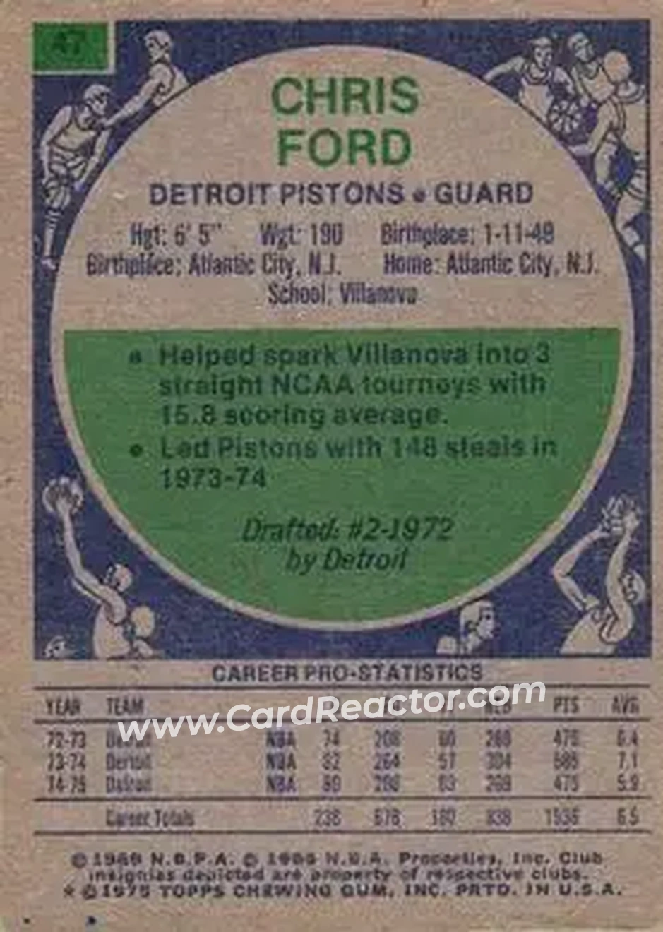 1975-76 Topps #47 - Chris Ford - Detroit Pistons - Back