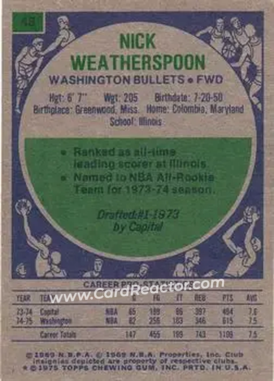 1975-76 Topps #48 - Nick Weatherspoon - Washington Bullets - Back