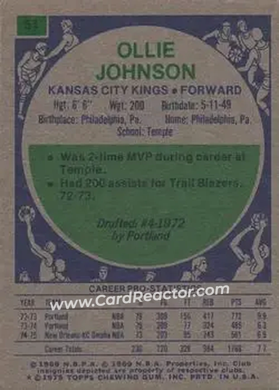 1975-76 Topps #51 - Ollie Johnson - Kansas City Kings - Back