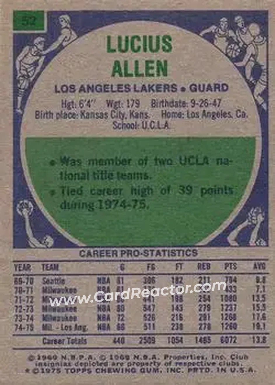 1975-76 Topps #52 - Lucius Allen - Los Angeles Lakers - Back