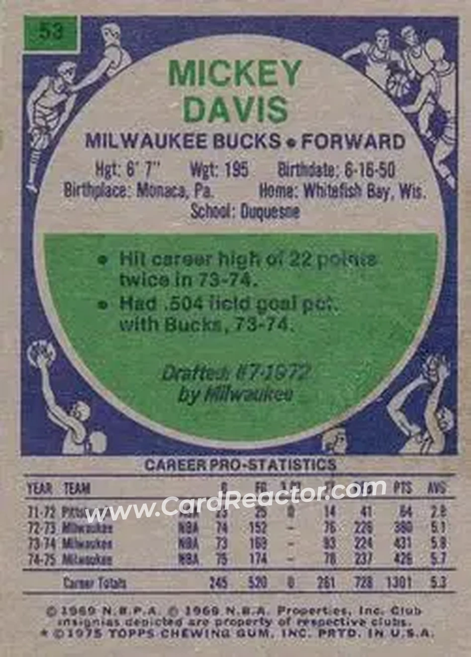 1975-76 Topps #53 - Mickey Davis - Milwaukee Bucks - Back