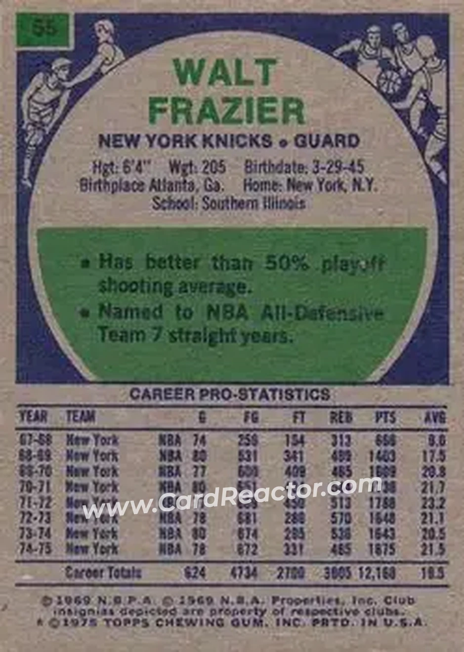 1975-76 Topps #55 - Walt Frazier - New York Knicks - Back