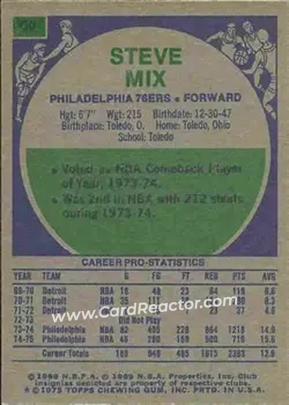 1975-76 Topps #56 - Steve Mix - Philadelphia 76ers - Back 1975-76 Topps #56 - Steve Mix - Philadelphia 76ers - Back