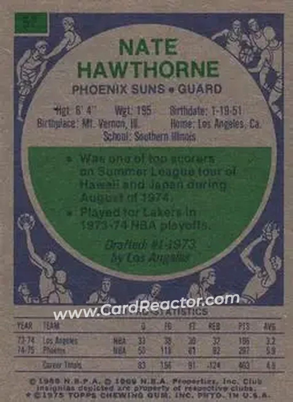 1975-76 Topps #57 - Nate Hawthorne - Phoenix Suns - Back