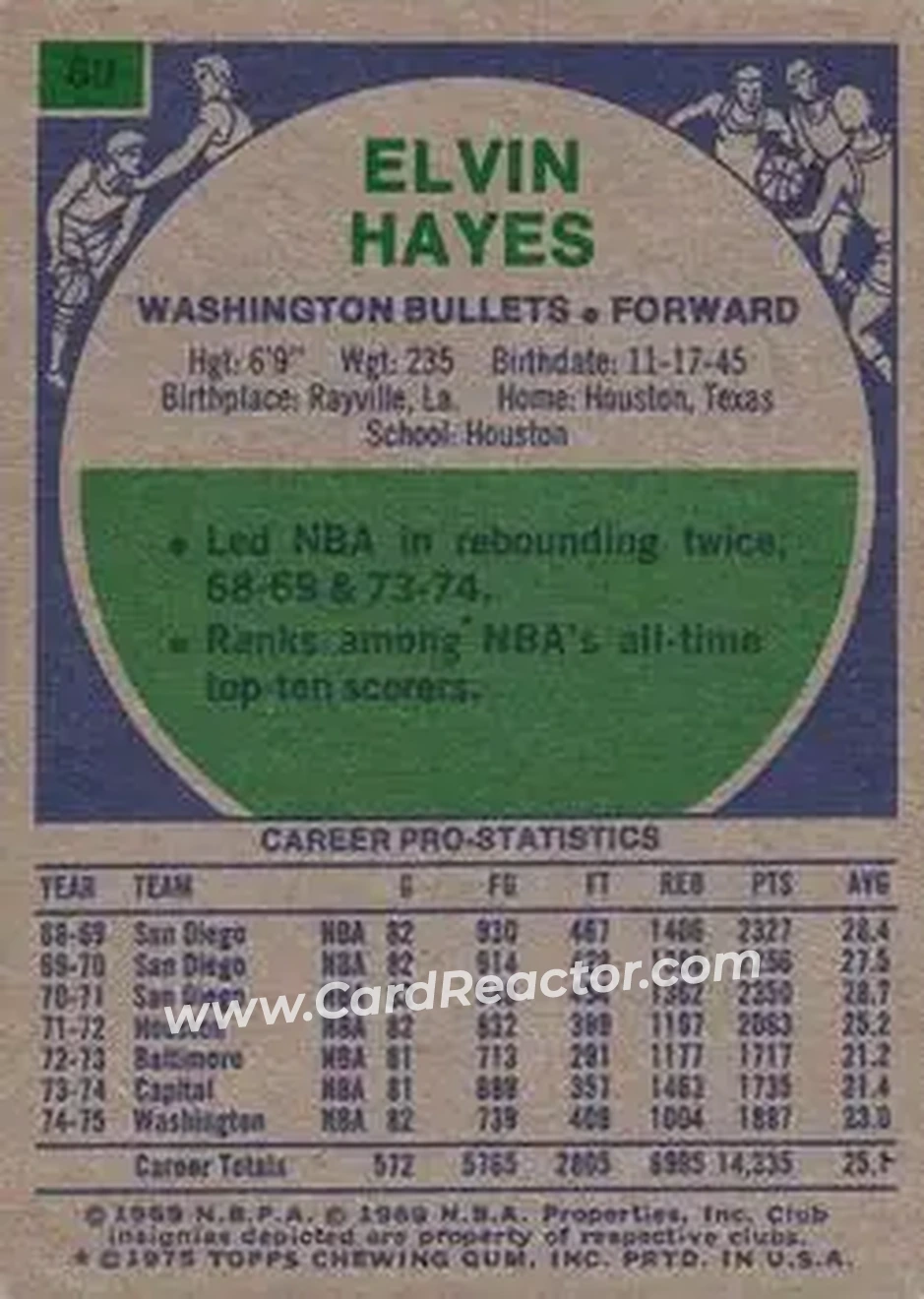 1975-76 Topps #60 - Elvin Hayes - Washington Bullets - Back