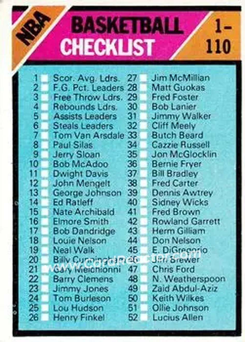 1975-76 Topps #61 - Checklist: 1 110 - Front