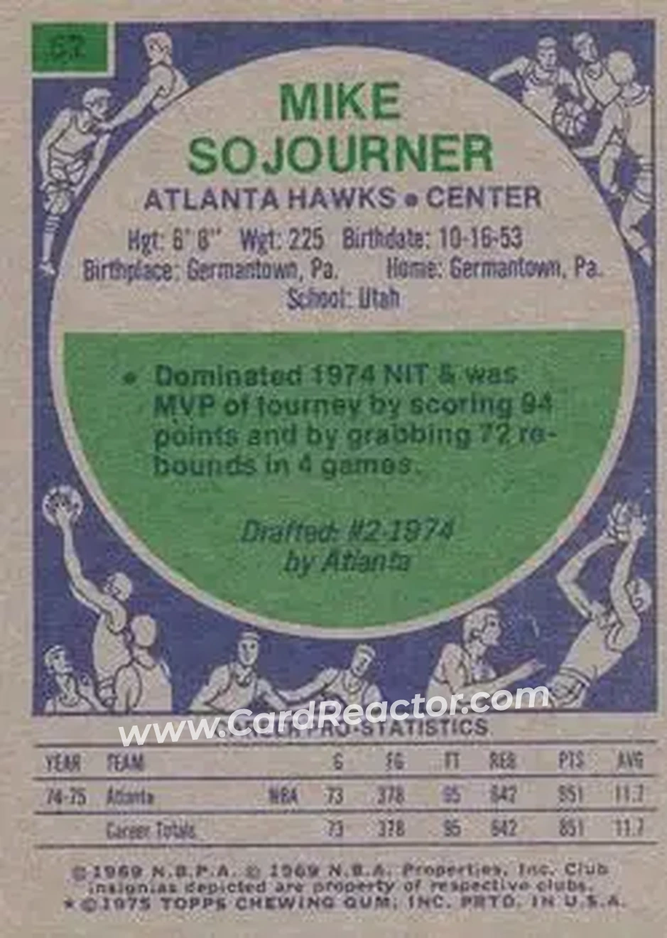1975-76 Topps #62 - Mike Sojourner - Atlanta Hawks - Back