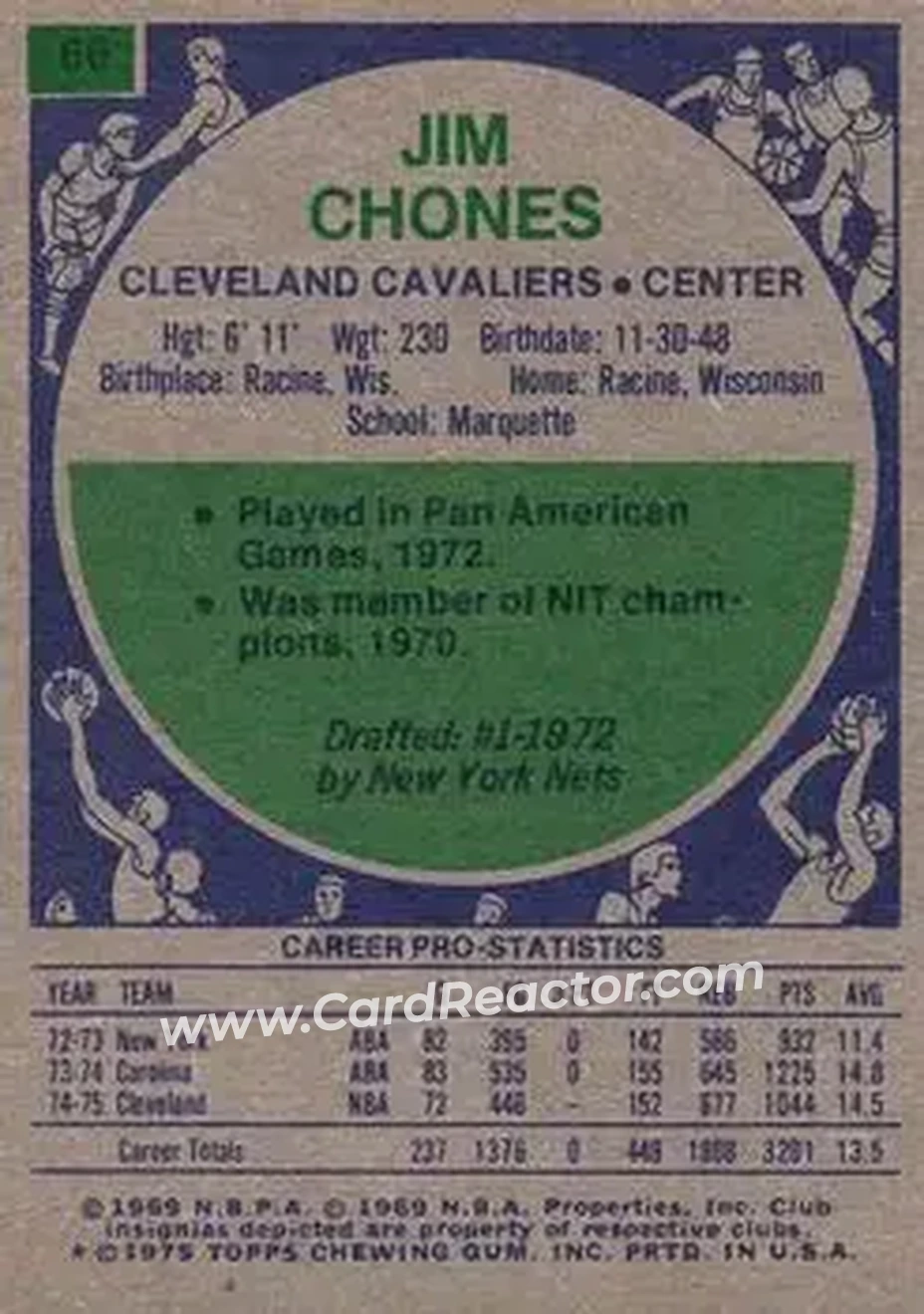 1975-76 Topps #66 - Jim Chones - Cleveland Cavaliers - Back