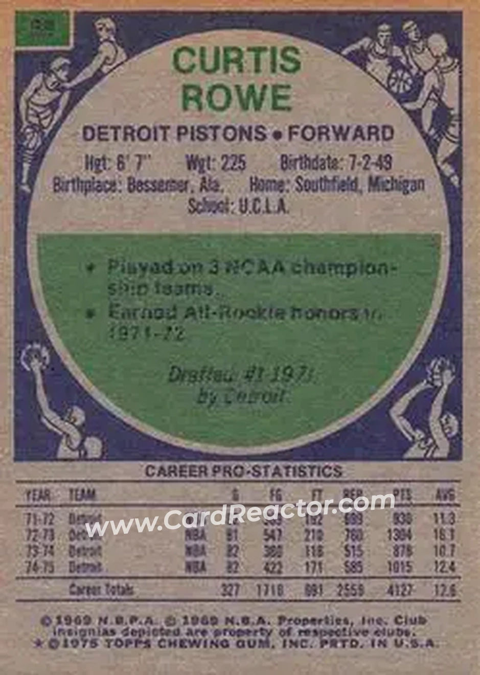 1975-76 Topps #68 - Curtis Rowe - Detroit Pistons - Back