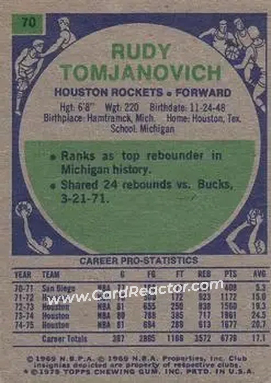 1975-76 Topps #70 - Rudy Tomjanovich - Houston Rockets - Back