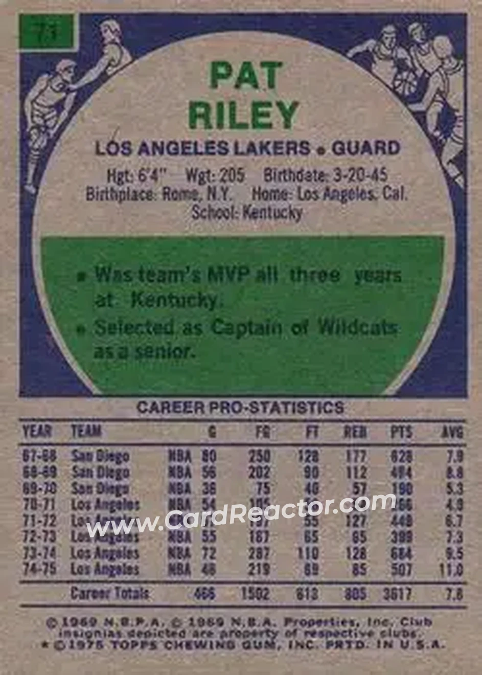 1975-76 Topps #71 - Pat Riley - Los Angeles Lakers - Back