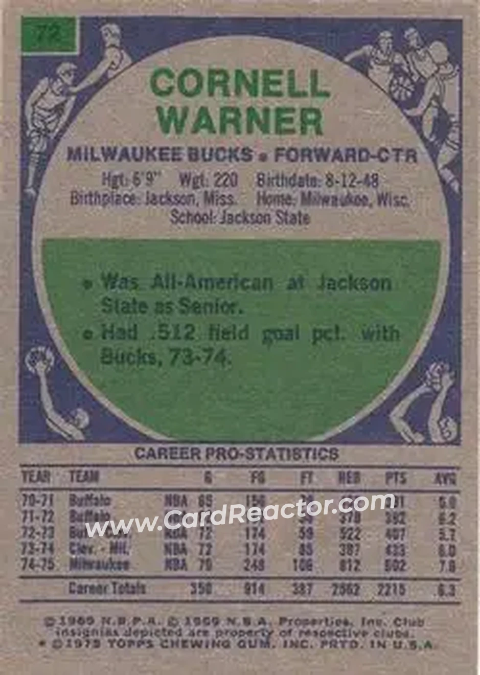 1975-76 Topps #72 - Cornell Warner - Milwaukee Bucks - Back