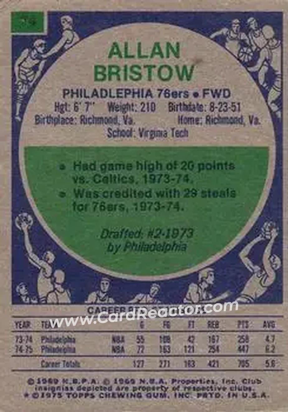 1975-76 Topps #74 - Allan Bristow - Philadelphia 76ers - Back