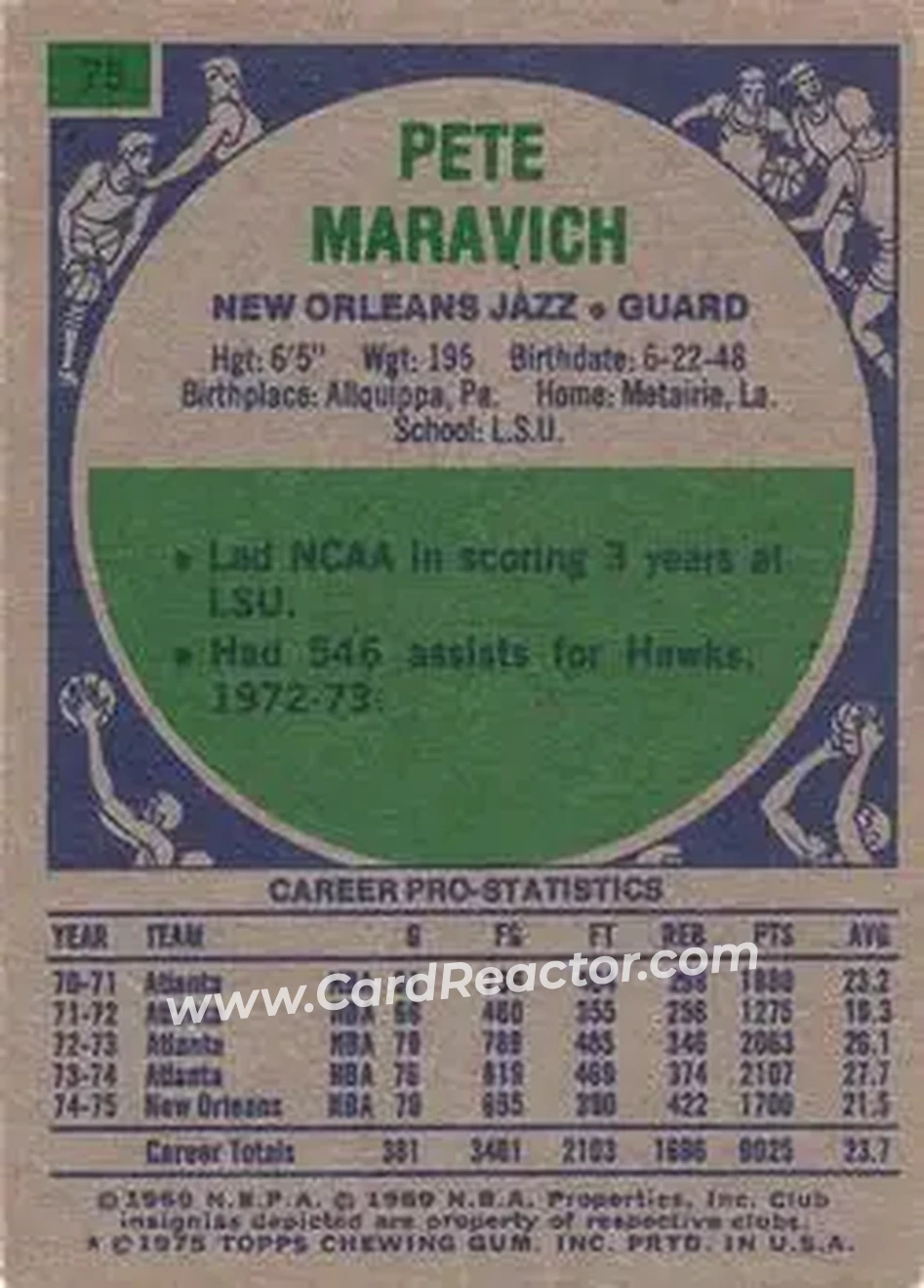 1975-76 Topps #75 - Pete Maravich - New Orleans Jazz - Back