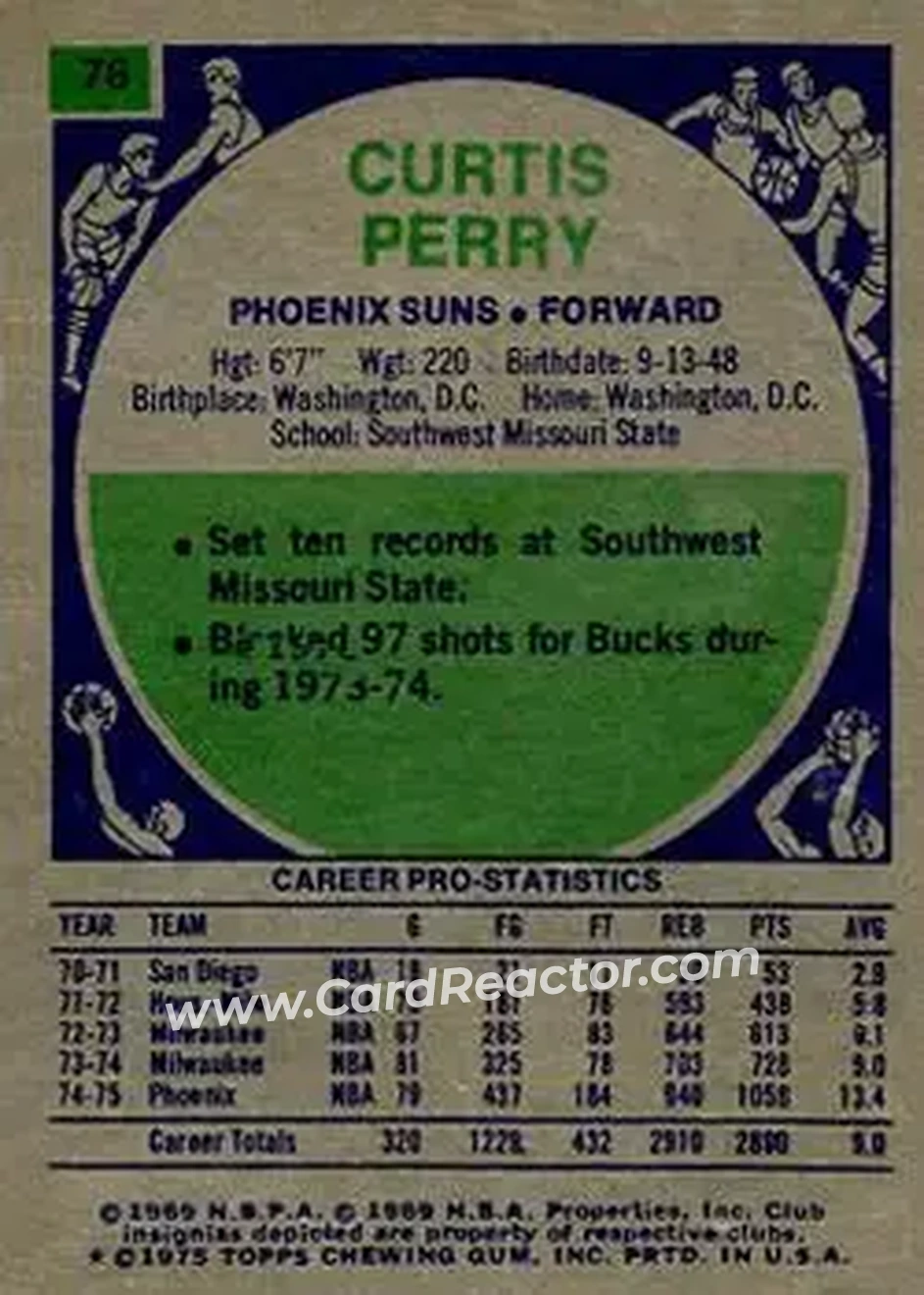 1975-76 Topps #76 - Curtis Perry - Phoenix Suns - Back