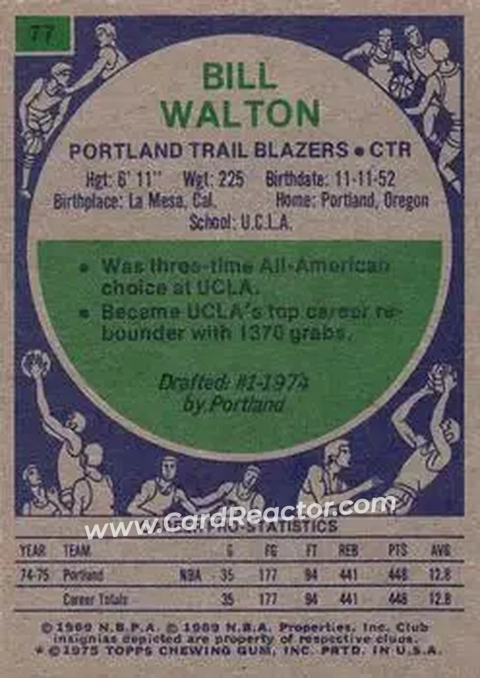 1975-76 Topps #77 - Bill Walton - Portland Trail Blazers - Back
