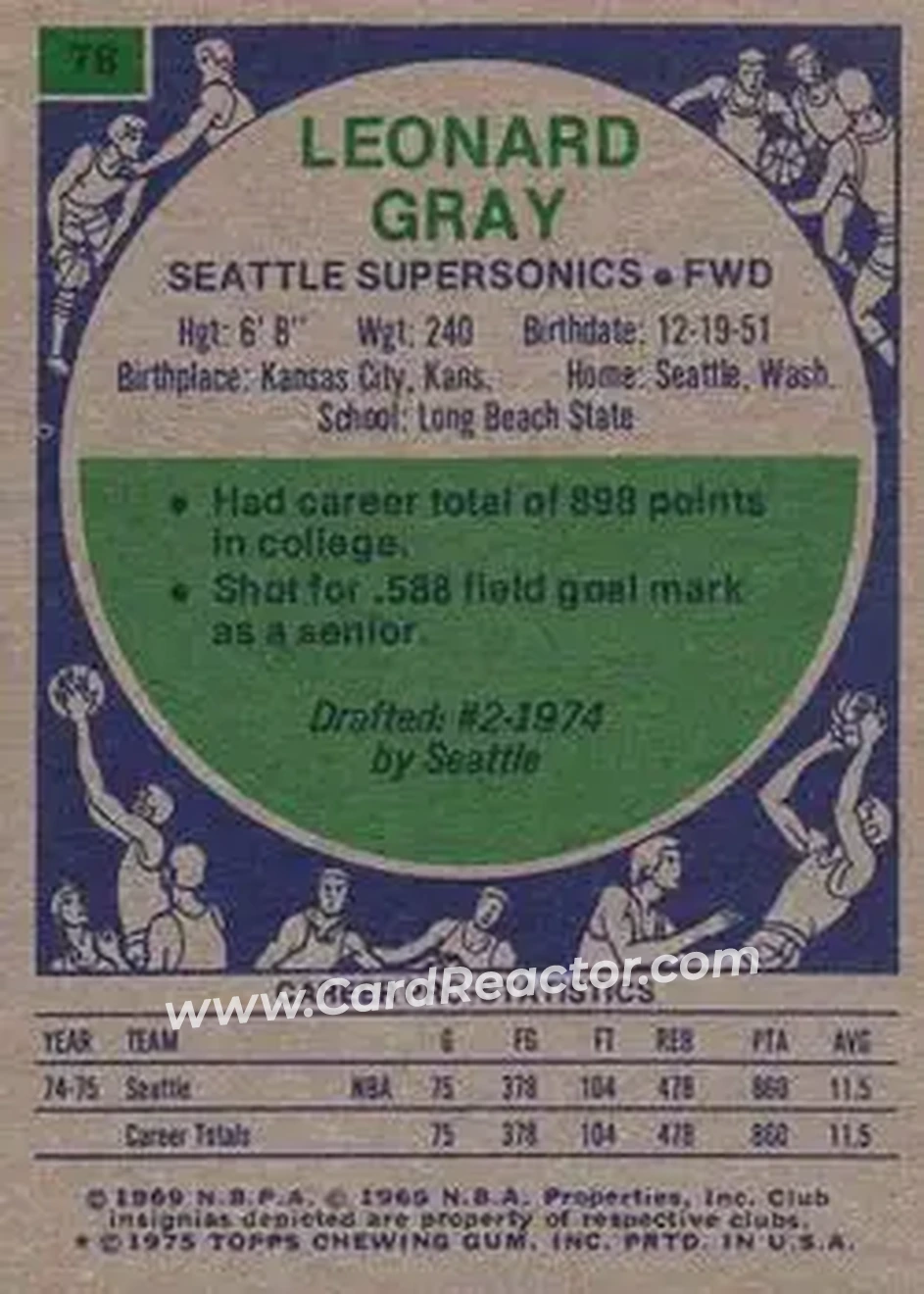 1975-76 Topps #78 - Leonard Gray - Seattle SuperSonics - Back