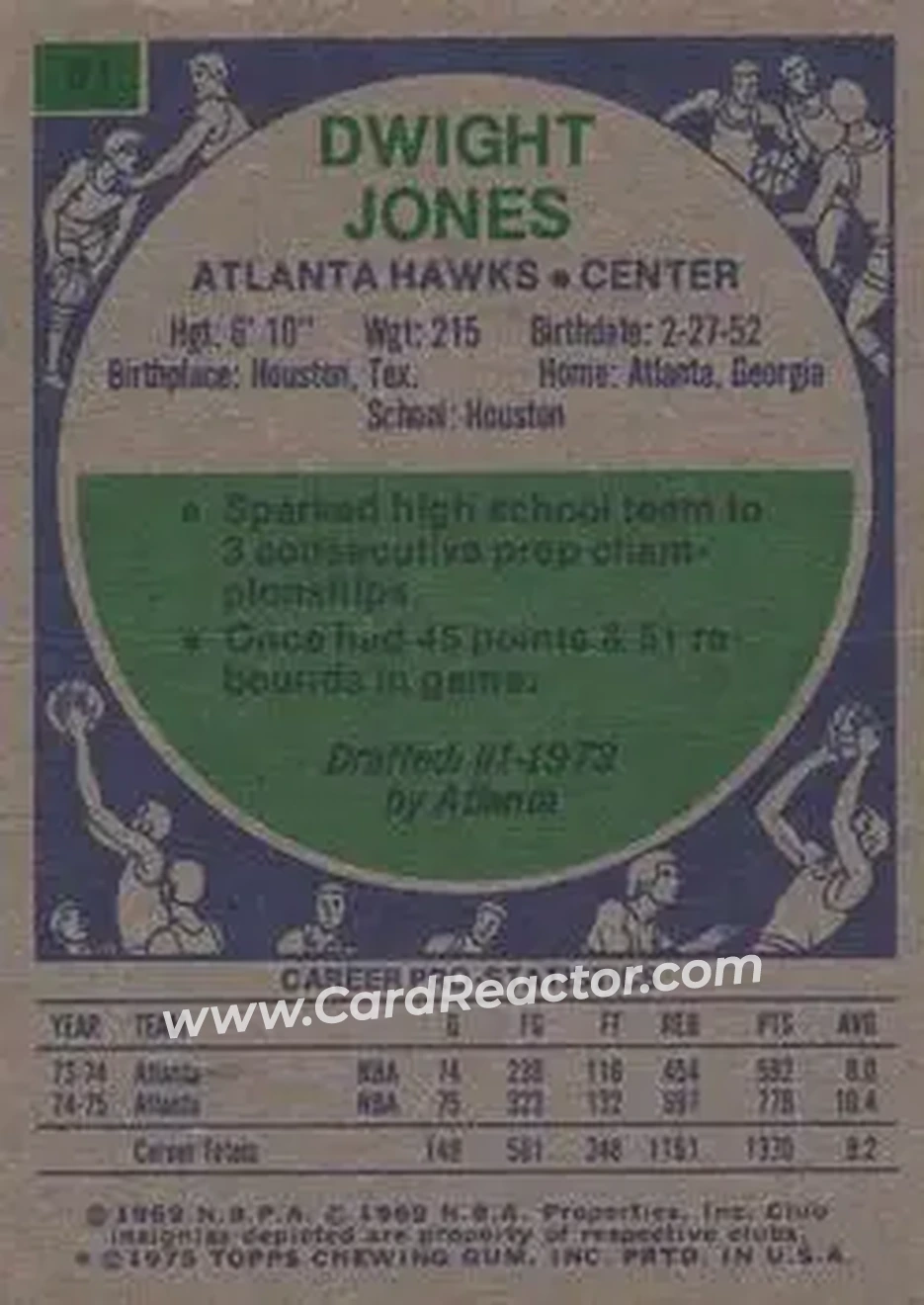 1975-76 Topps #81 - Dwight Jones - Atlanta Hawks - Back