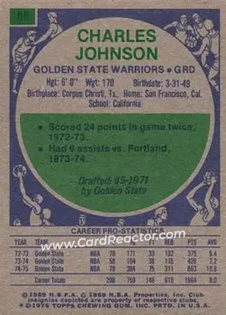 1975-76 Topps #86 - Charles Johnson - Golden State Warriors - Back