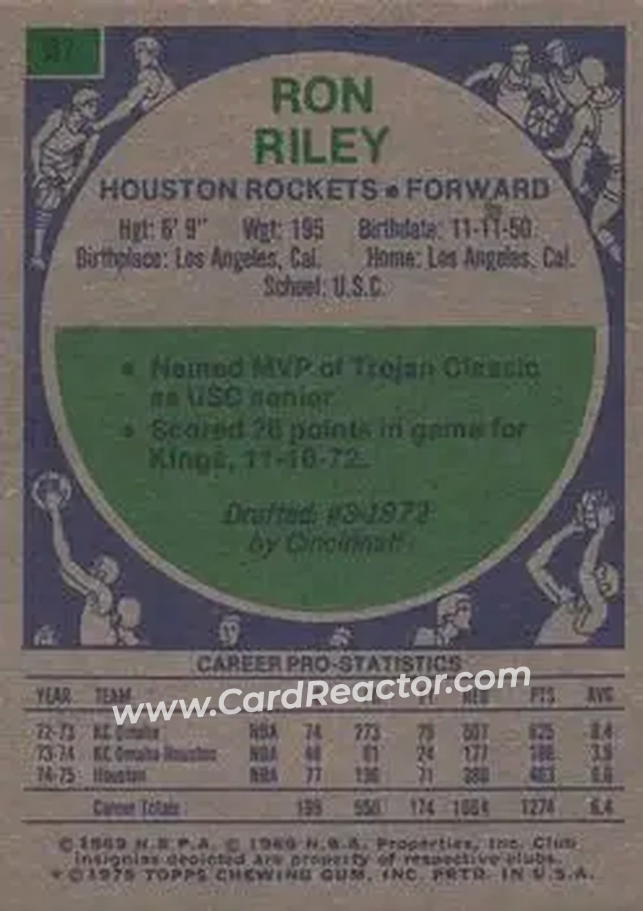 1975-76 Topps #87 - Ron Riley - Houston Rockets - Back