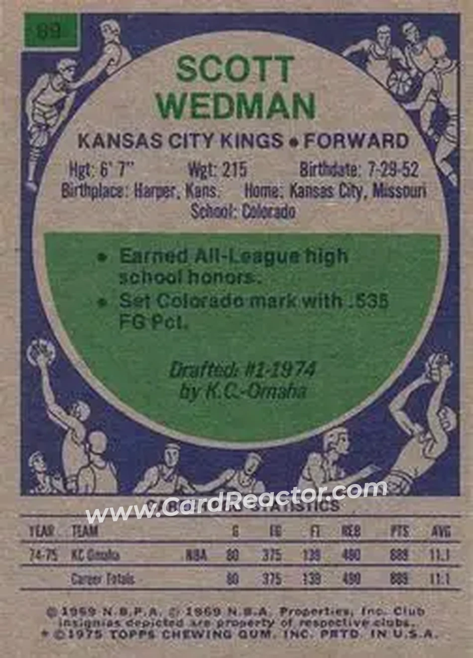 1975-76 Topps #89 - Scott Wedman - Kansas City Kings - Back