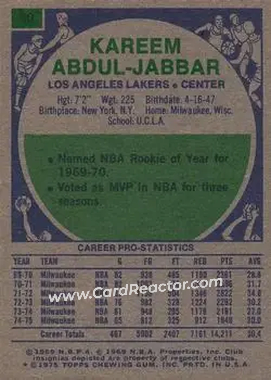 1975-76 Topps #90 - Kareem Abdul-Jabbar - Los Angeles Lakers - Back