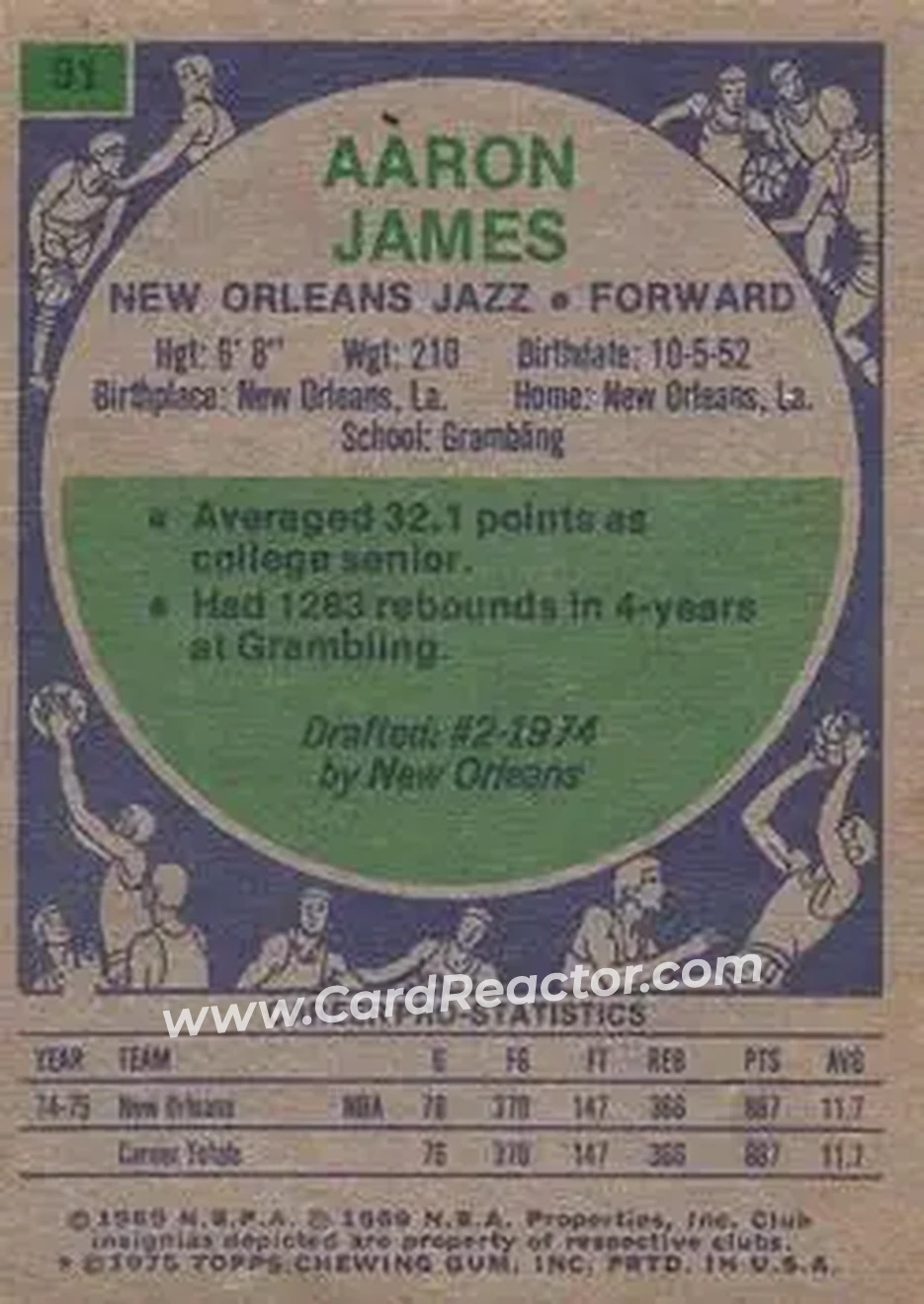 1975-76 Topps #91 - Aaron James - New Orleans Jazz - Back