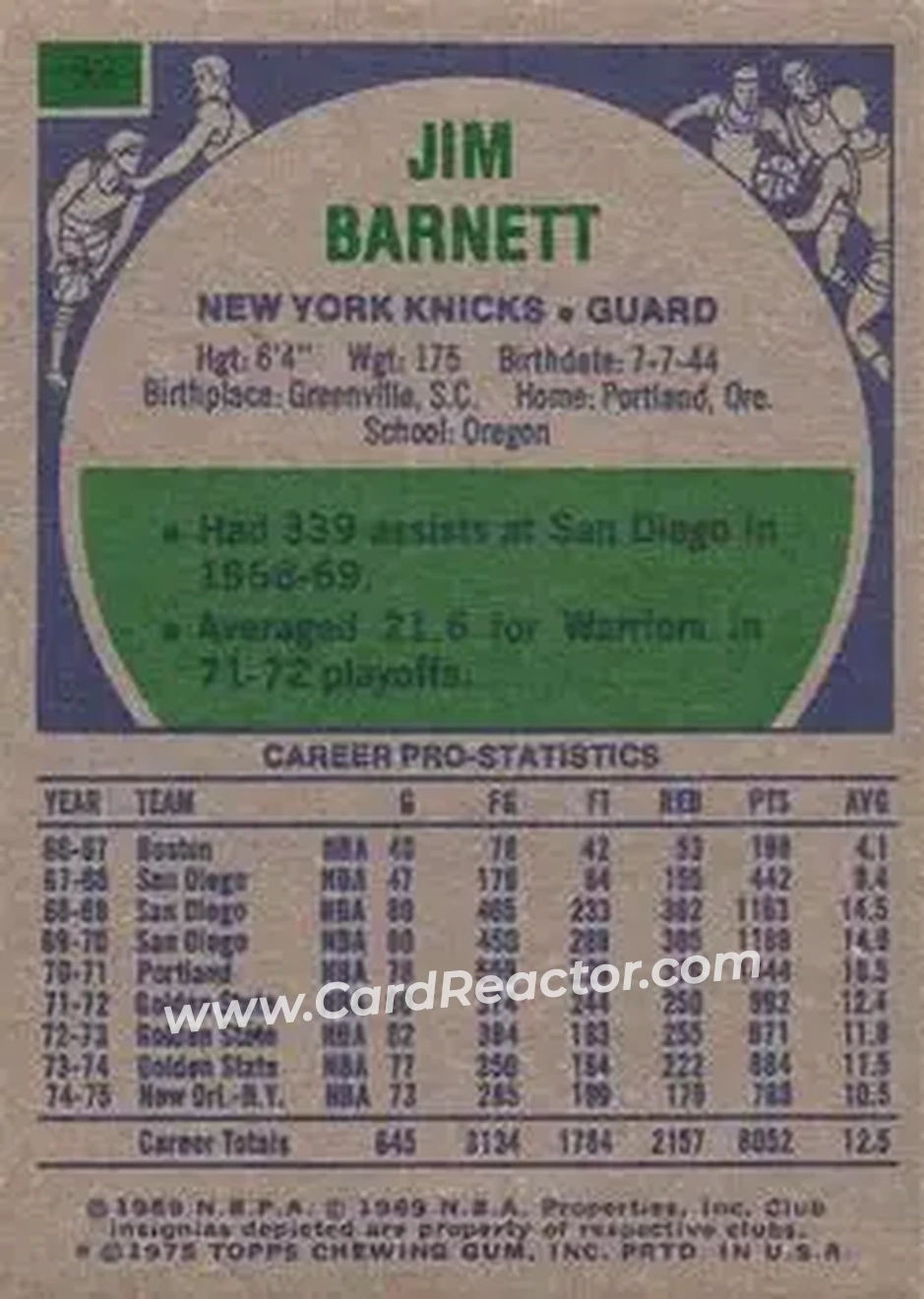 1975-76 Topps #92 - Jim Barnett - New York Knicks - Back