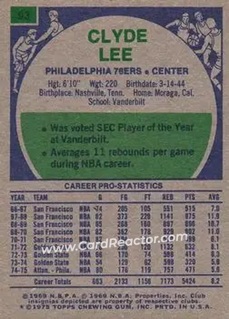 1975-76 Topps #93 - Clyde Lee - Philadelphia 76ers - Back 1975-76 Topps #93 - Clyde Lee - Philadelphia 76ers - Back