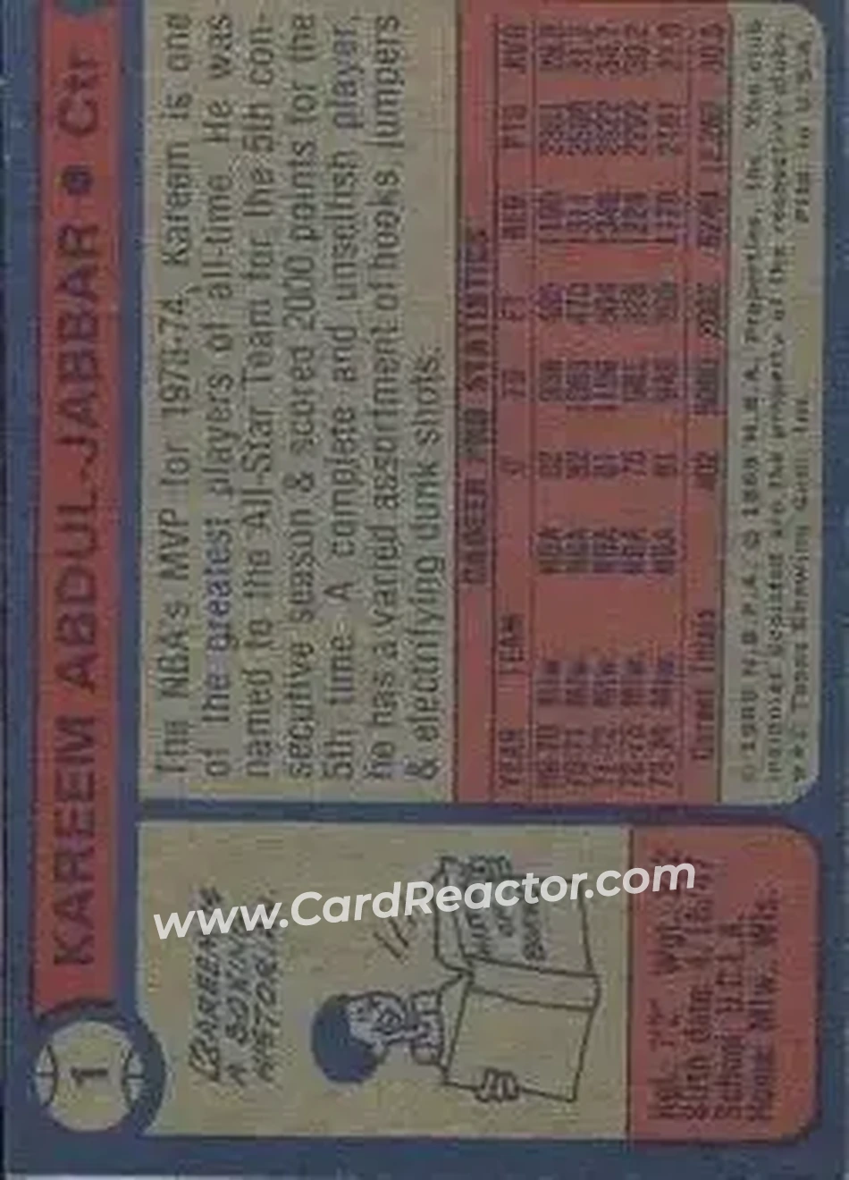 1974-75 Topps #1 - Kareem Abdul-Jabbar - Milwaukee Bucks - Back