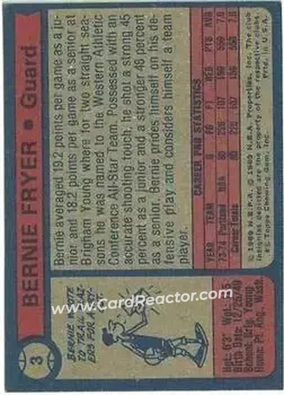 1974-75 Topps #3 - Bernie Fryer - Portland Trail Blazers - Back
