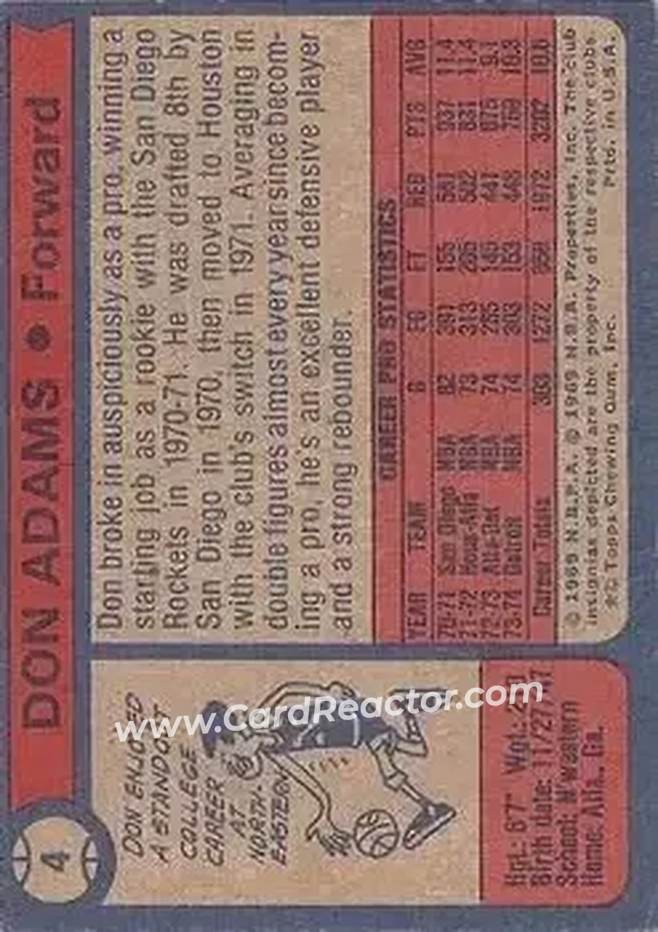 1974-75 Topps #4 - Don Adams - Detroit Pistons - Back