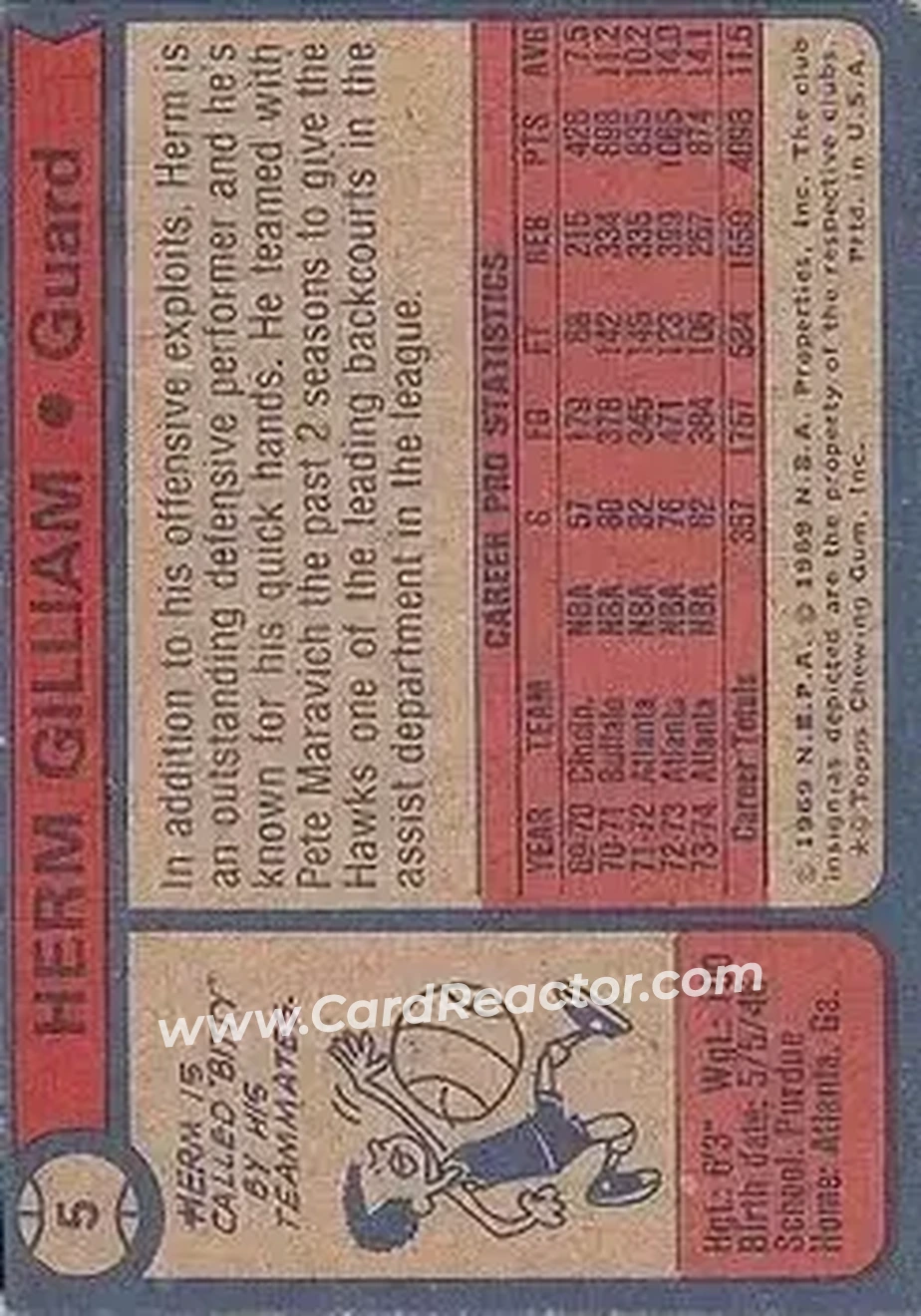 1974-75 Topps #5 - Herm Gilliam - Atlanta Hawks - Back