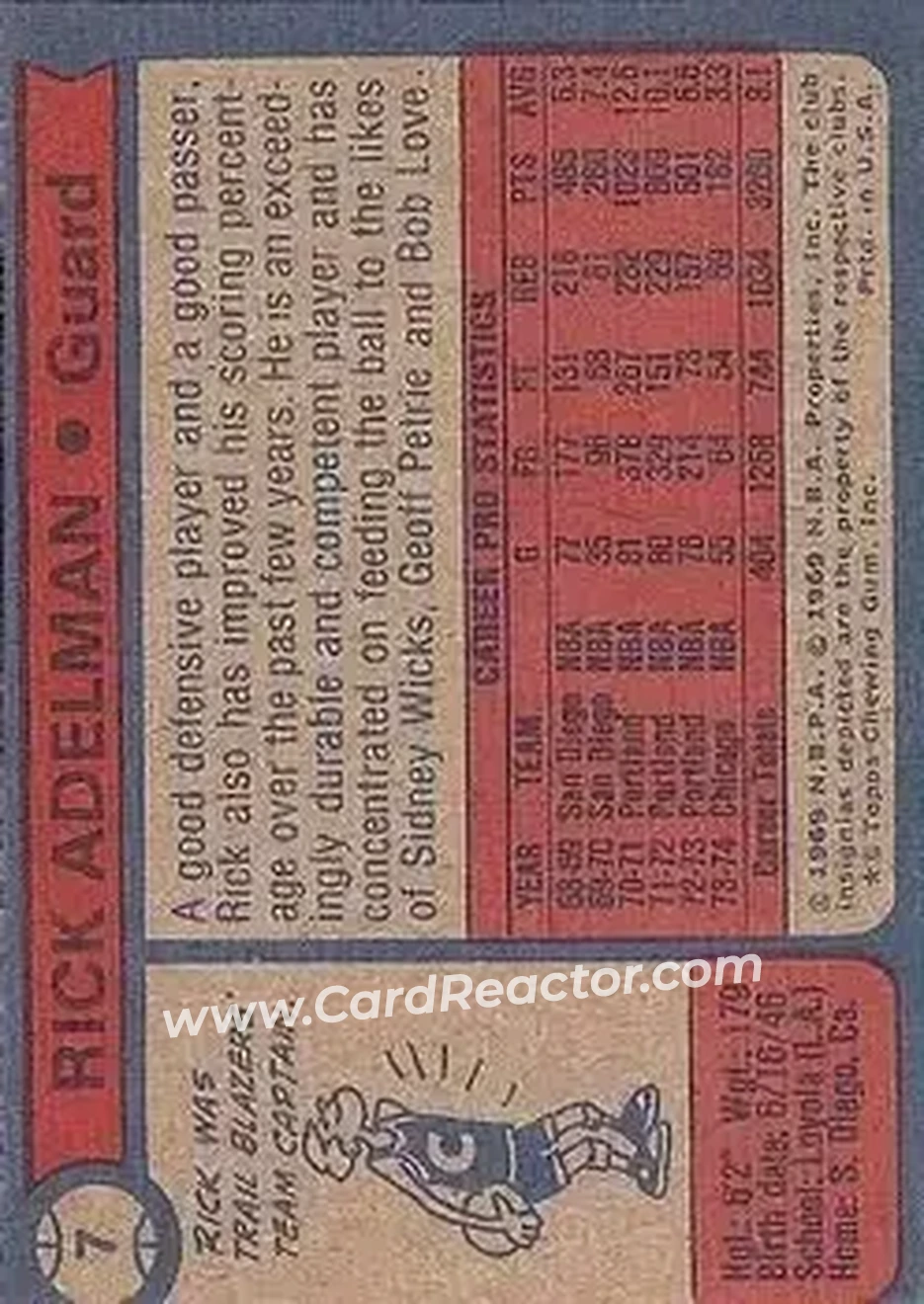 1974-75 Topps #7 - Rick Adelman - Chicago Bulls - Back