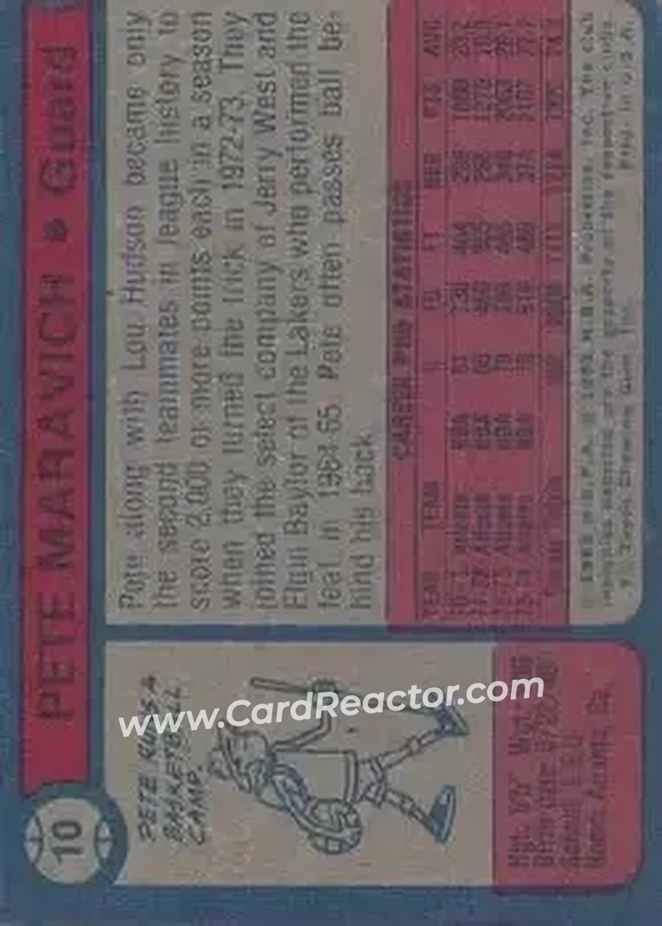 1974-75 Topps #10 - Pete Maravich - New Orleans Jazz - Back