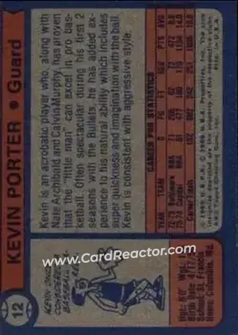 1974-75 Topps #12 - Kevin Porter - Washington Bullets - Back